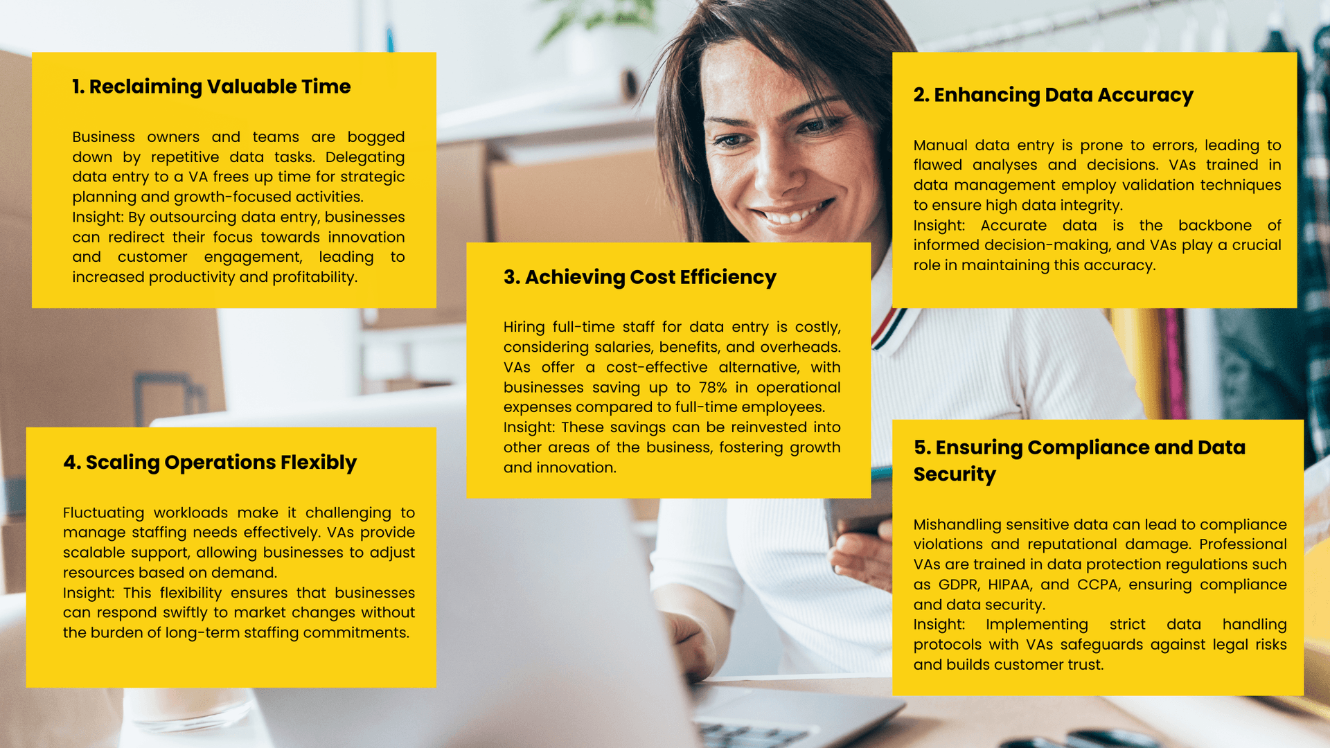 1. Reclaiming Valuable Time Business owners and teams are bogged down by repetitive data tasks. Delegating data entry to a VA frees up time for strategic planning and growth-focused activities. Insight: By outsourcing data entry, businesses can redirect their focus towards innovation and customer engagement, leading to increased productivity and profitability. 2. Enhancing Data Accuracy Manual data entry is prone to errors, leading to flawed analyses and decisions. VAs trained in data management employ validation techniques to ensure high data integrity. Insight: Accurate data is the backbone of informed decision-making, and VAs play a crucial role in maintaining this accuracy. 3. Achieving Cost Efficiency Hiring full-time staff for data entry is costly, considering salaries, benefits, and overheads. VAs offer a cost-effective alternative, with businesses saving up to 78% in operational expenses compared to full-time employees. Insight: These savings can be reinvested into other areas of the business, fostering growth and innovation. 4. Scaling Operations Flexibly Fluctuating workloads make it challenging to manage staffing needs effectively. VAs provide scalable support, allowing businesses to adjust resources based on demand. Insight: This flexibility ensures that businesses can respond swiftly to market changes without the burden of long-term staffing commitments. 5. Ensuring Compliance and Data Security Mishandling sensitive data can lead to compliance violations and reputational damage. Professional VAs are trained in data protection regulations such as GDPR, HIPAA, and CCPA, ensuring compliance and data security. Insight: Implementing strict data handling protocols with VAs safeguards against legal risks and builds customer trust.
