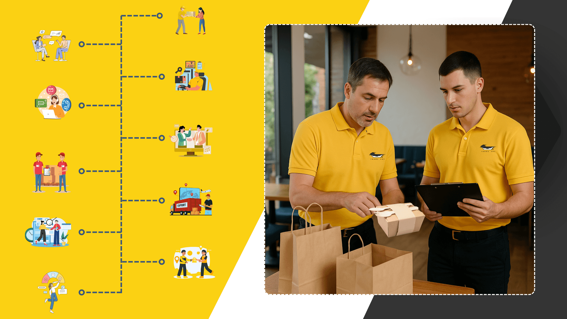 How to Train your Staff and Drivers for Exceptional Delivery Service